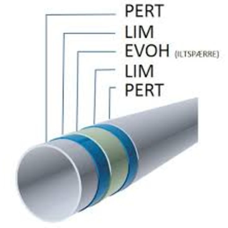 Nordic pex rör til golvvärme, 240 m, 16 mm