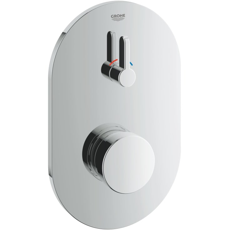 GROHE EUROSMART CT SELVSLUKKENDE