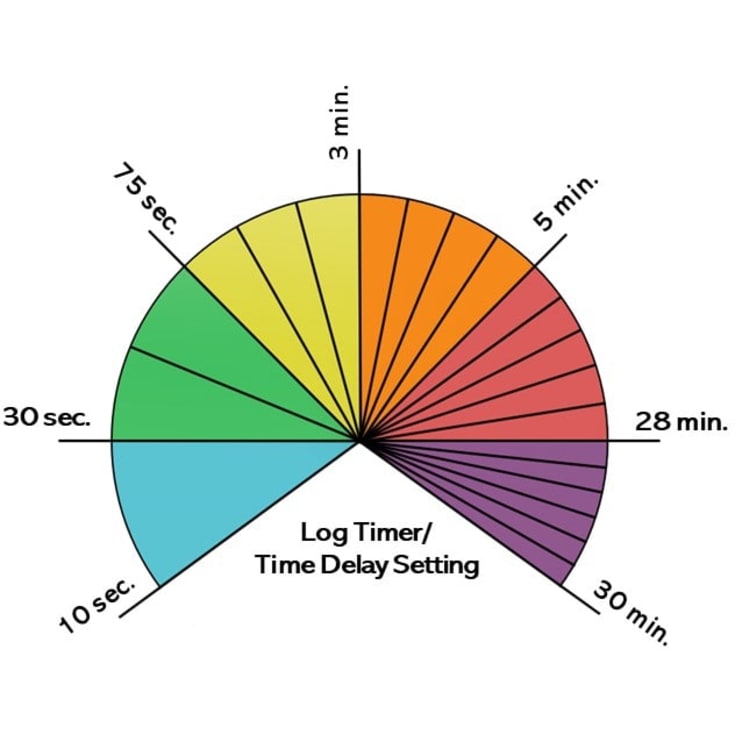 Columbus Time Touch hvid IP20