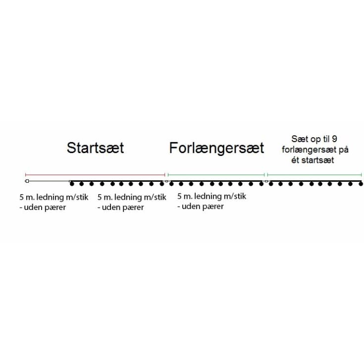 Sirius Tobias udendørs lyskæde, klare pærer, startsæt