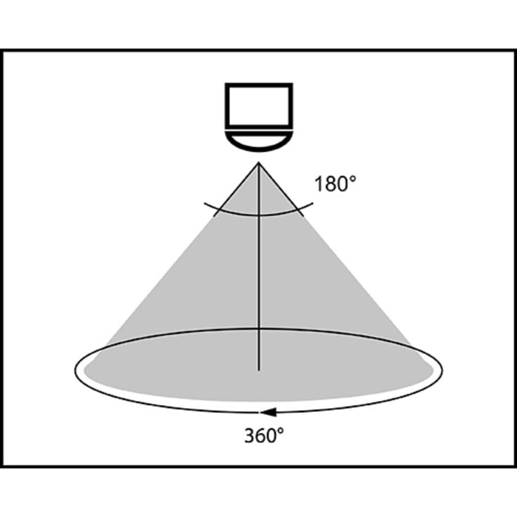 Rörelsesensor för mikrovågsugn, utomhus, 180