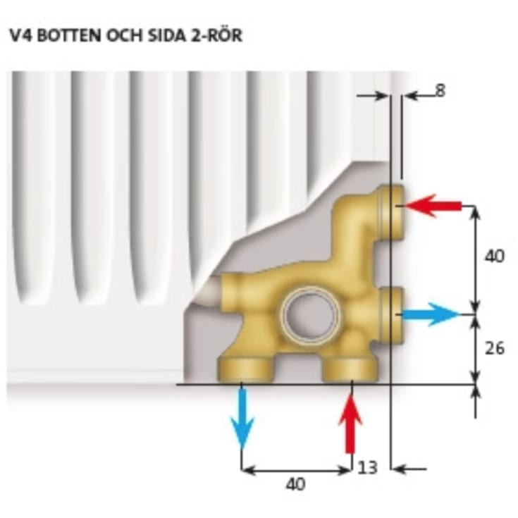 Thermopanel V4 radiator TP21, 60x100 cm, 13 m²