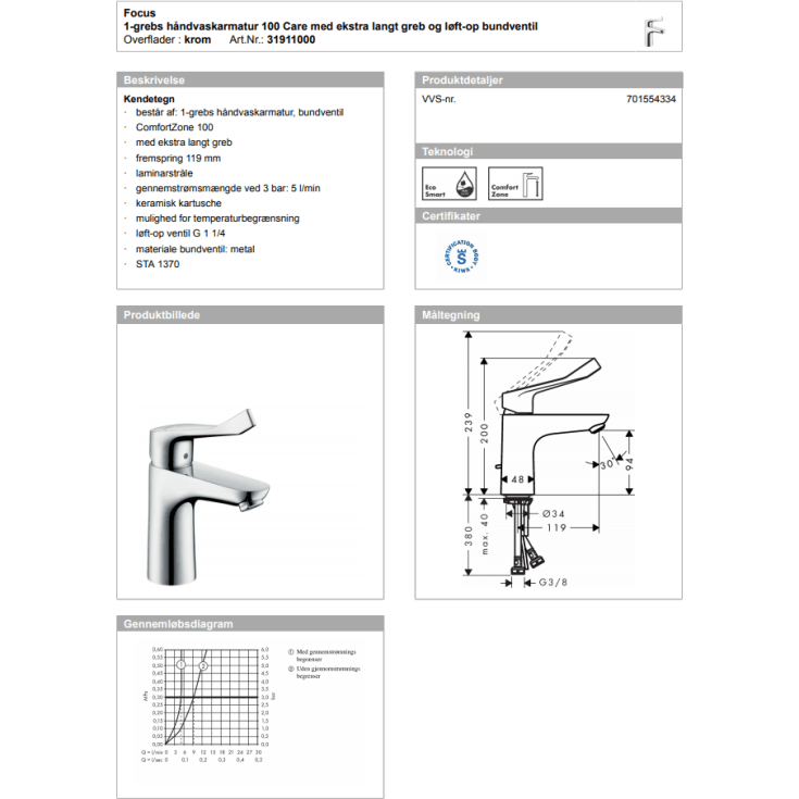 Hansgrohe Focus 100 Care tvättställsblandare, krom