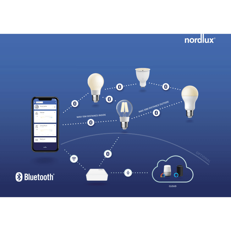 Nordlux Smart GU10 pærer, 4,5W,  2-pak