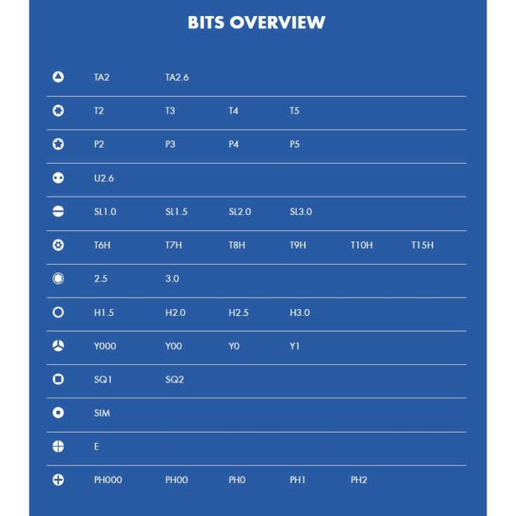 Wiha zai Hause Micro bitssæt, 42 dele