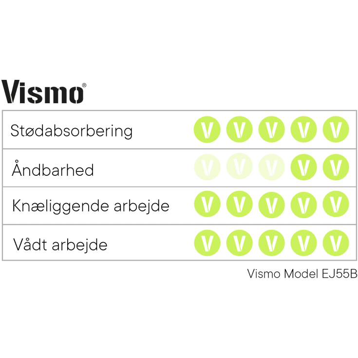 Vismo EJ55B sikkerhedssko med BOA, STR. 43