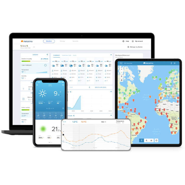 Netatmo väderstation + inomhusmodul smart hem paket