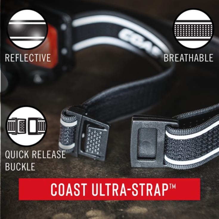 Coast FL75R uppladdningsbar pannlampa, 530 lumen