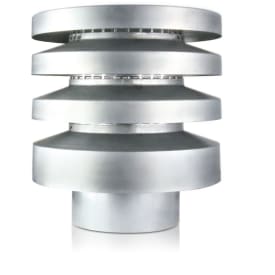 Lameltaghætte LHC 400 500