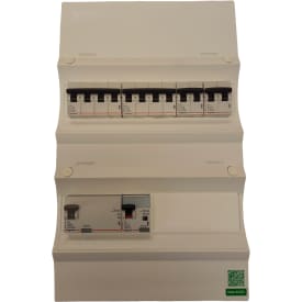 Færdigmonteret gruppetavle, LLK2 01.2020