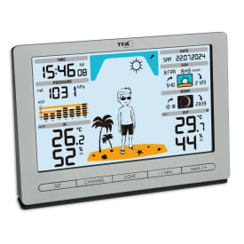 TFA Meteo Jack trådlös väderstation