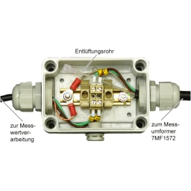 Siemens koblingsboks for LH100 trykknivåtransmitter