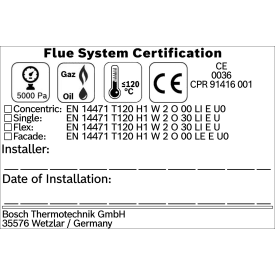 Bosch systemlabel, 20 stk