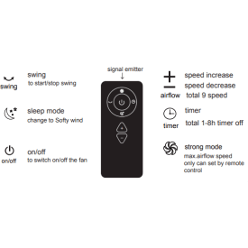 Thermex Jet Tower gulvventilator