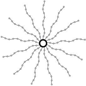Sirius Knirke juletrelenke, 195 varm hvite lys, 150 cm