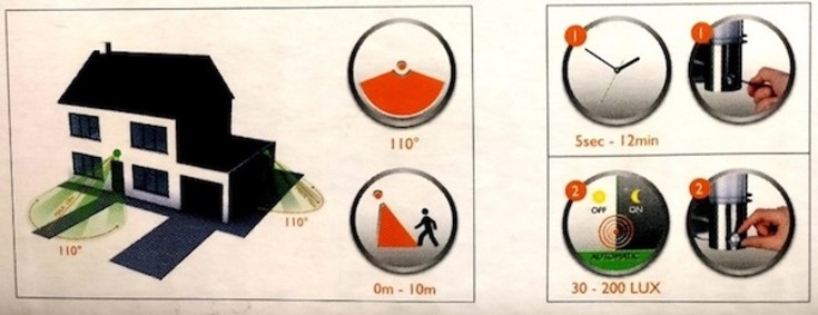 Philips myGarden Arbour vägglampa utomhus med sensor