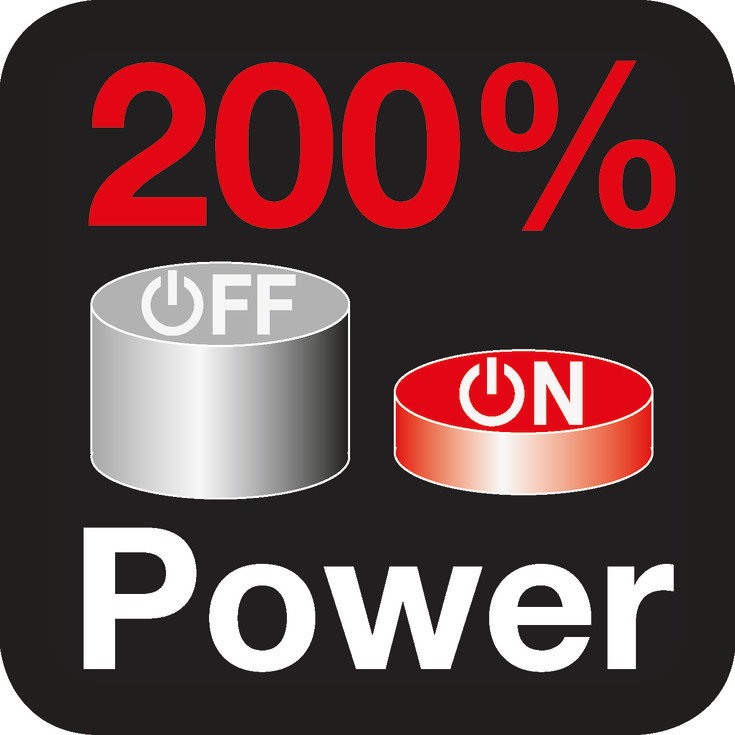 Wiha sidavbitare med bi-cut