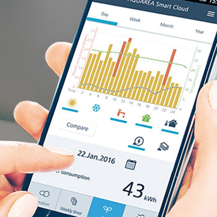Panasonic Aquarea WH-MXC16J9E8 luft til vand varmepumpe, monoblok, 16 kW