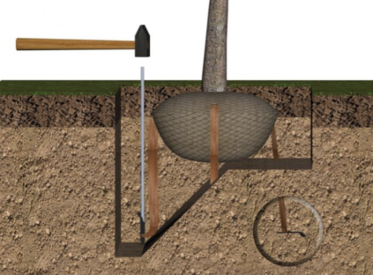 GEFA TREELOCK® rammestang for jordanker