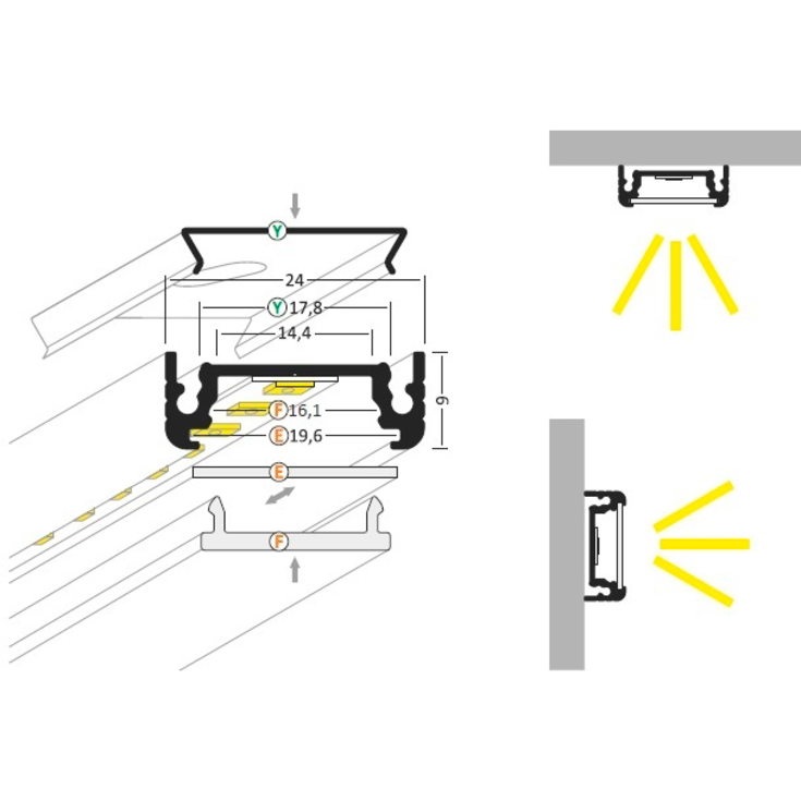 All-Light LED skinne, påbyg, hvid