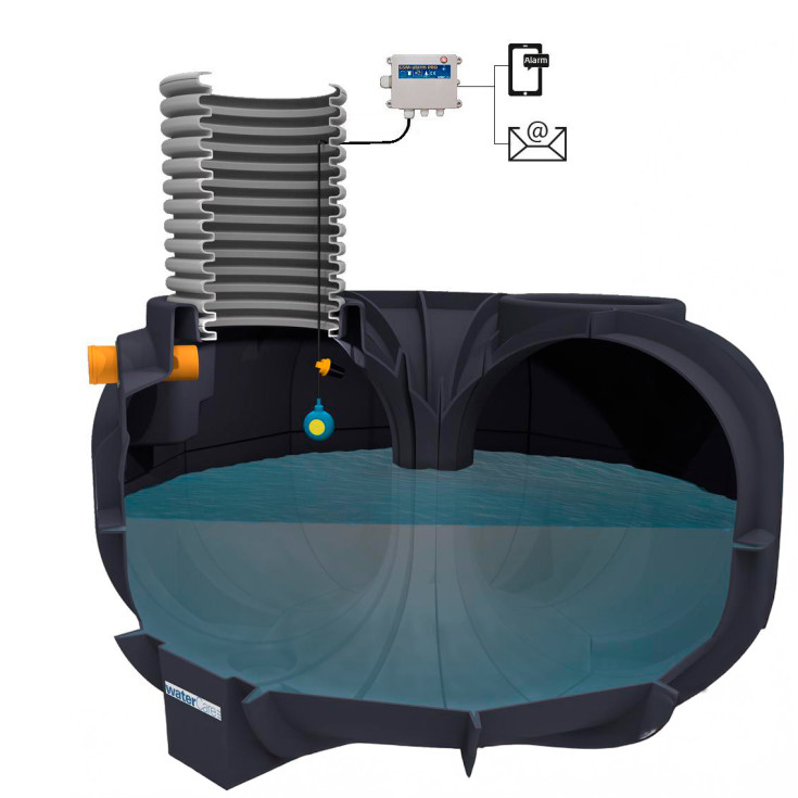 WaterCare GSM VA-alarm Pro højvandsalarm, til tanke og pumpebrønde