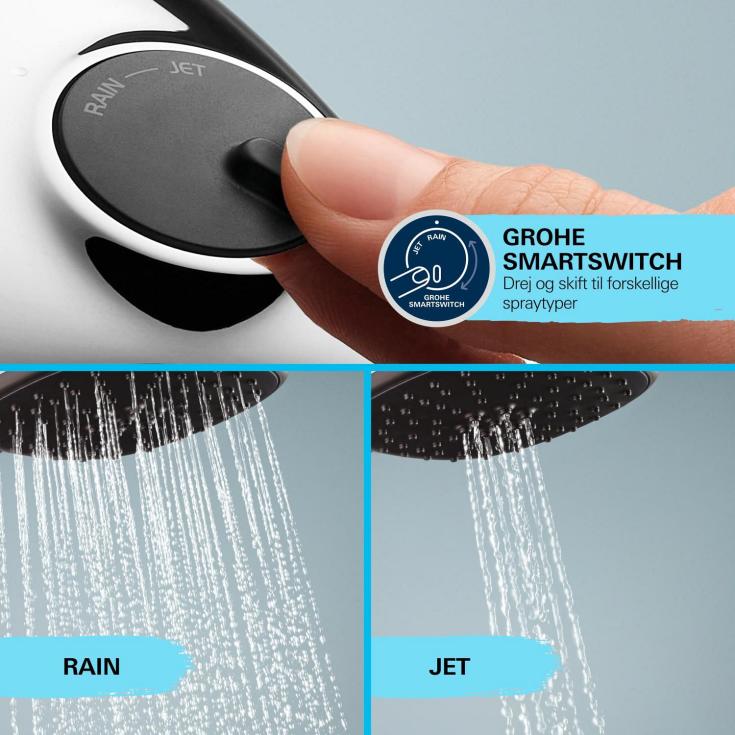 Grohe Vitalio Start 110 duschset, vattenbesparande, krom