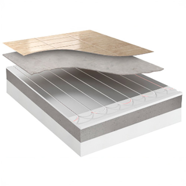 Roth QuickTemp Compact Basic systemplade, 14 stk, 9,56 m², 16 mm pex-rør