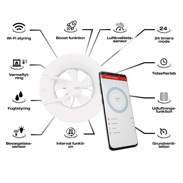 Duka S8 badventilator, Wi-Fi, hvid