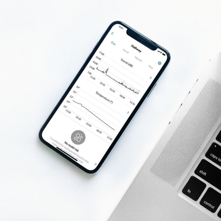 Minut point alarm & sensor
