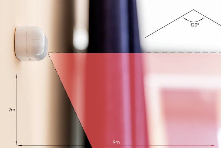 Shelly Blu Motion bevegelsessensor med Bluetooth