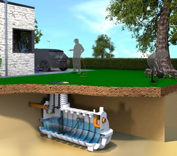 WaterCare regnvandsanlæg, til have, 1200 liter