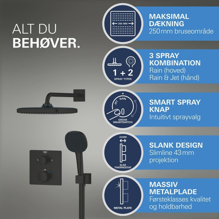 Grohe Precision duschset, vattenbesparande, matt svart