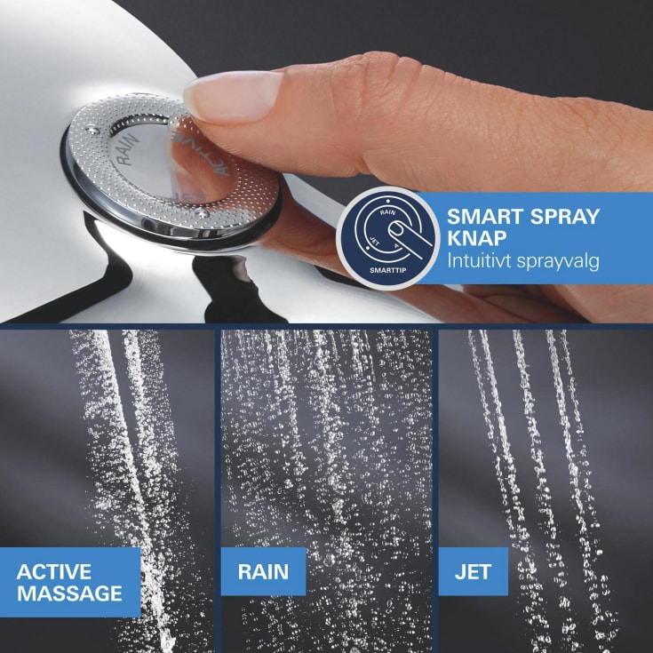 Grohe Precision SmartControl Cube Vitalio duschset, vattenbesparande, krom