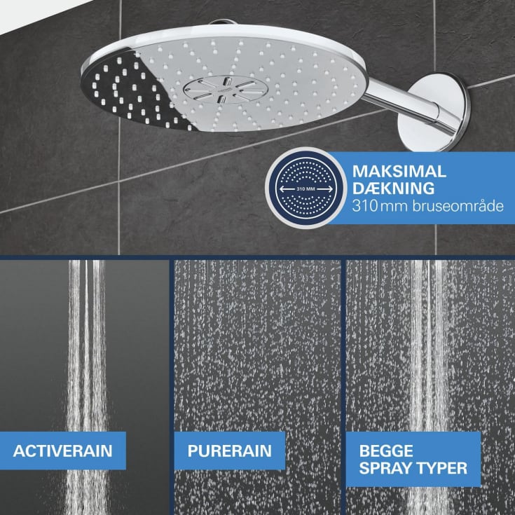 Grohe Precision SmartControl dusjsett, vannbesparende, krom