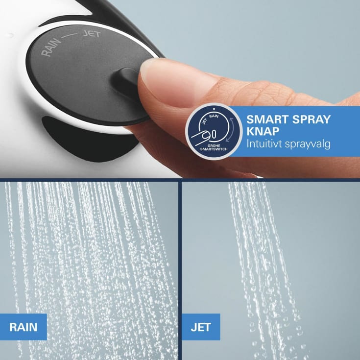Grohe Vitalio Start duschset, vattenbesparande, krom