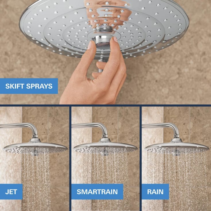 Grohe Precision SmartControl Vitalio Joy duschset, vattenbesparande, krom