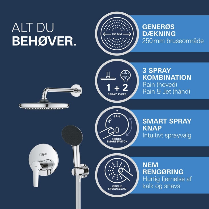 Grohe Vitalio Start duschset, vattenbesparande, krom