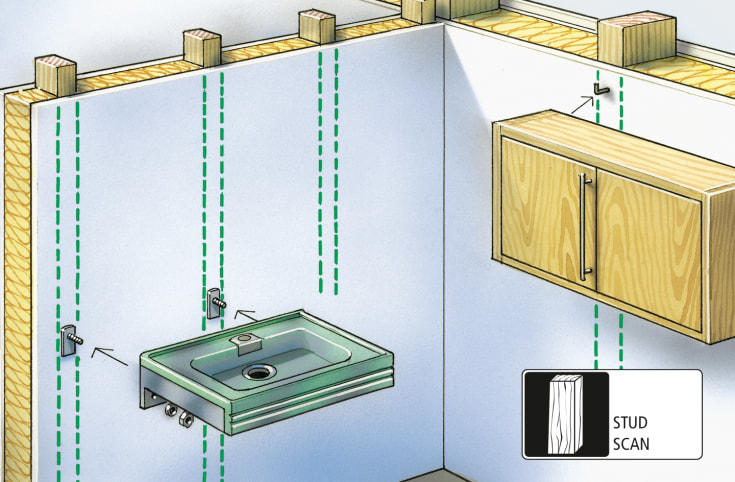 Laserliner MultiFinder Plus-detektor