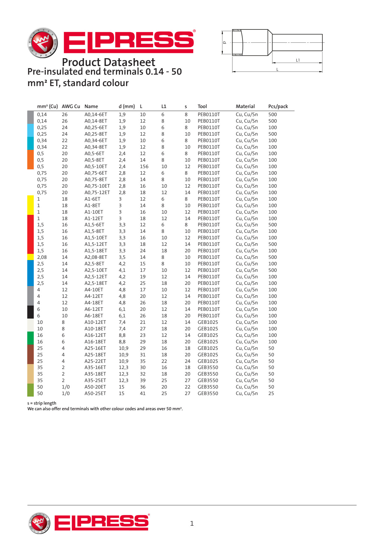 100 stk Grommet isolert 0,5 mm² oransje A0,5-8ET Backuptype - El