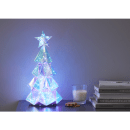 Image thumbnail