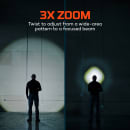 Image thumbnail