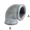 Image thumbnail