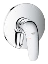 Image thumbnail