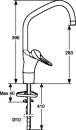 Image thumbnail