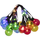 Image thumbnail