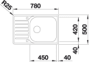 Image thumbnail