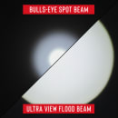 Image thumbnail