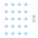 Image thumbnail