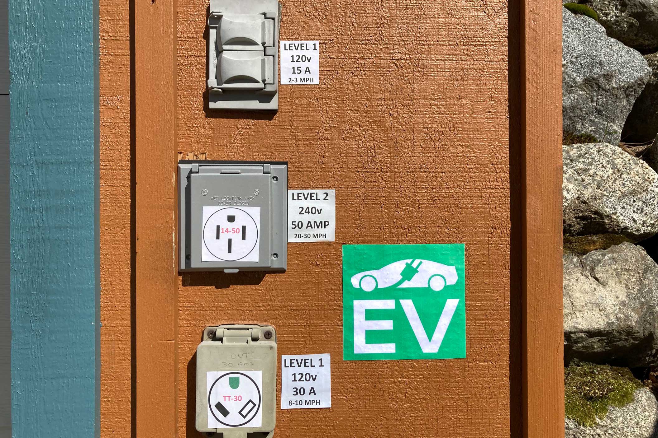 EV Charger