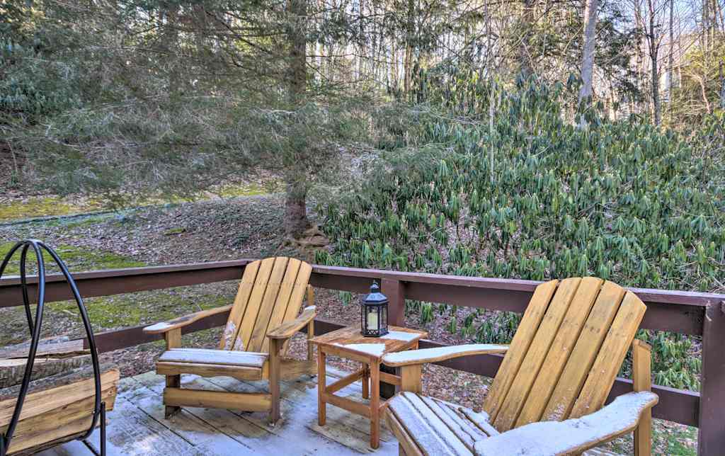 Banner Elk Condo W Deck 1 Mi To Sugar Mtn